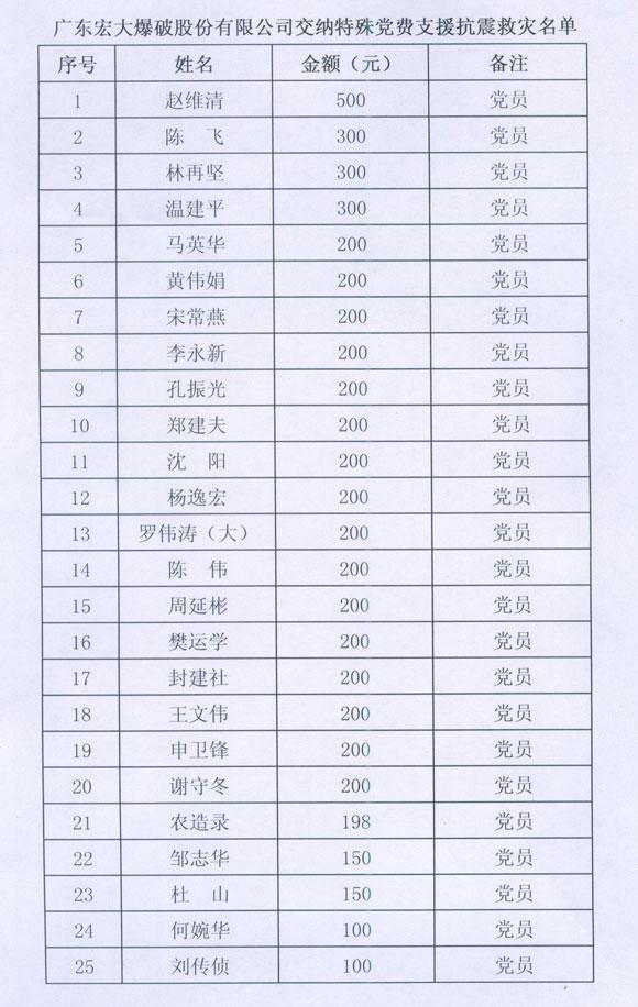 长期公开精准单双