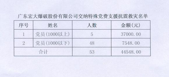 长期公开精准单双